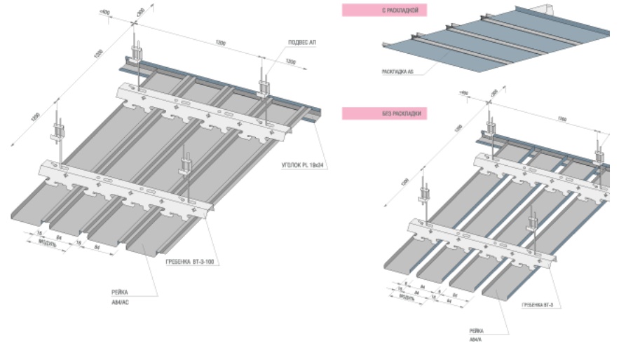 Схема реечного потолка Албес (Итальянский дизайн) Схема реечного потолка Албес (Итальянский дизайн)