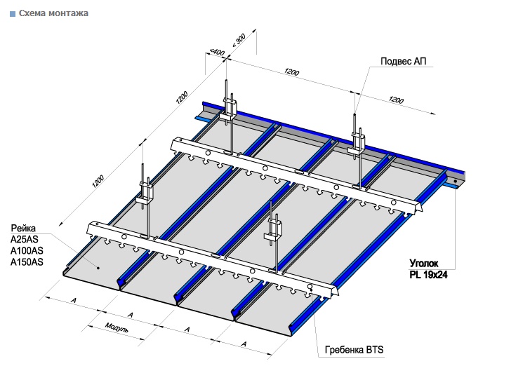 В нашей компании Вы можете купить реечный потолок S-дизайна (Албес)
